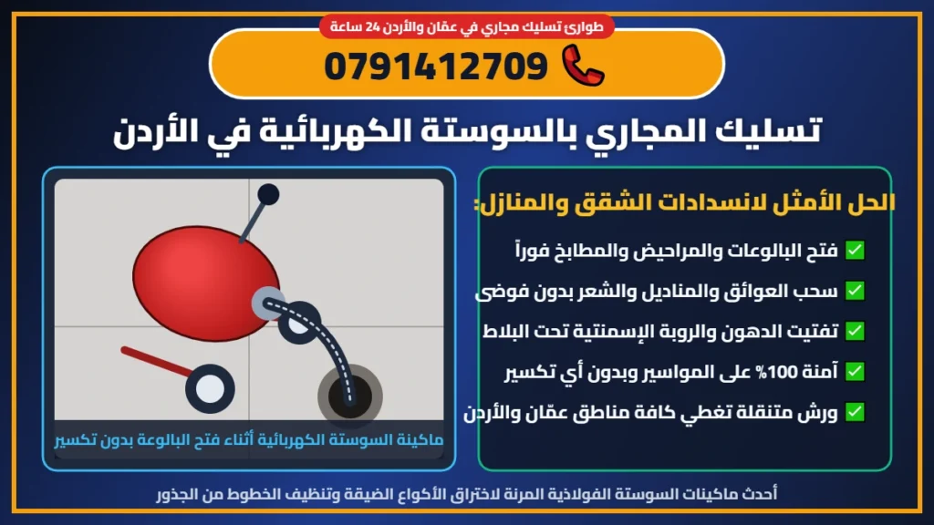 تسليك المجاري بالسوستة الكهربائية في الأردن وعمان بدون تكسير - 0791412709